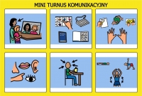 Turnus komunikacyjny