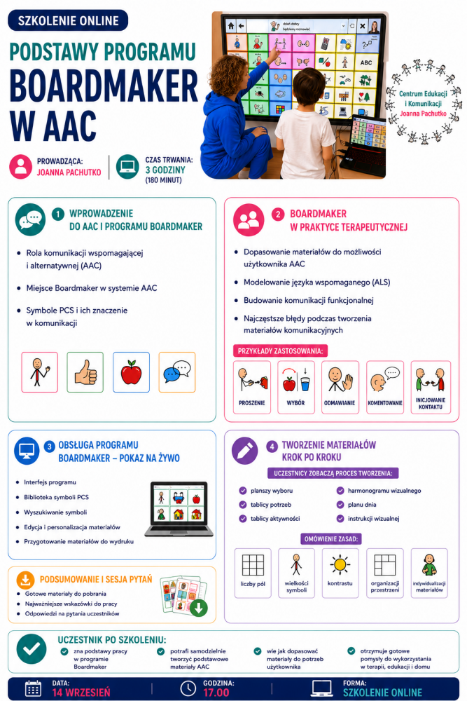 Wykorzystanie programu Boardmaker w rozwijaniu komunikacji wspomagającej i alternatywnej (AAC)